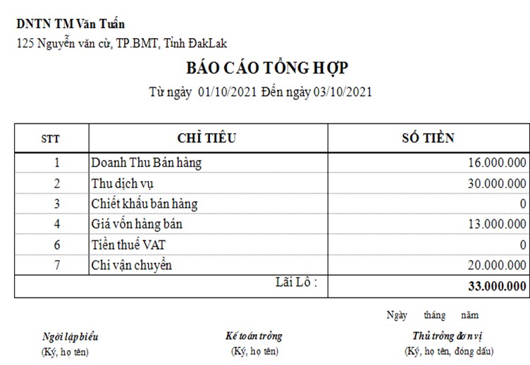 phan mem ban hang 5