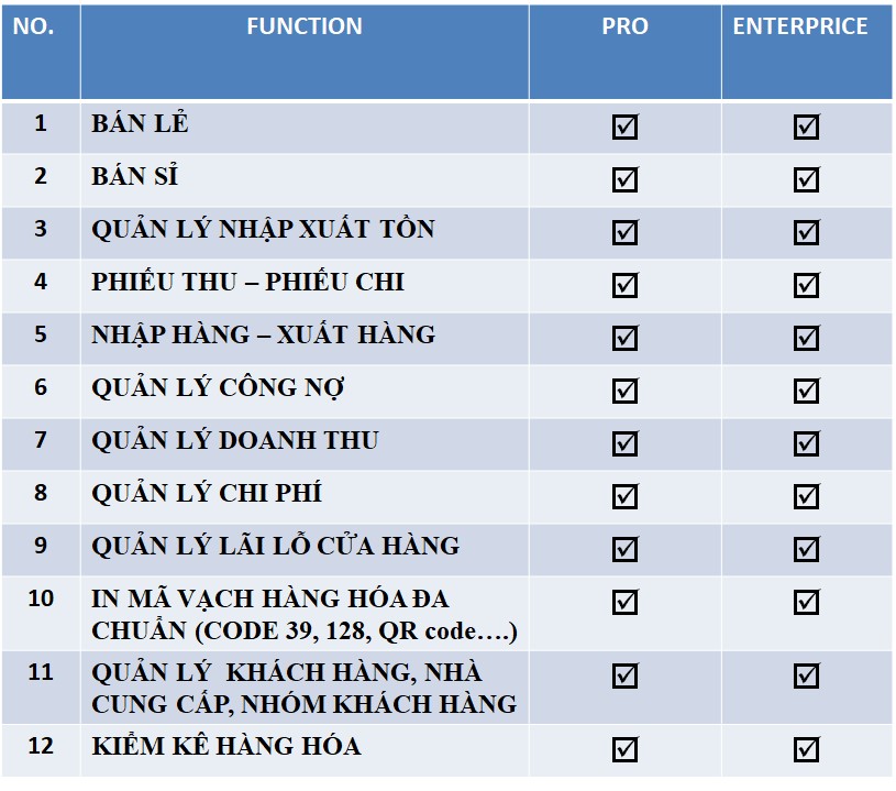 phan mem ban hang 6